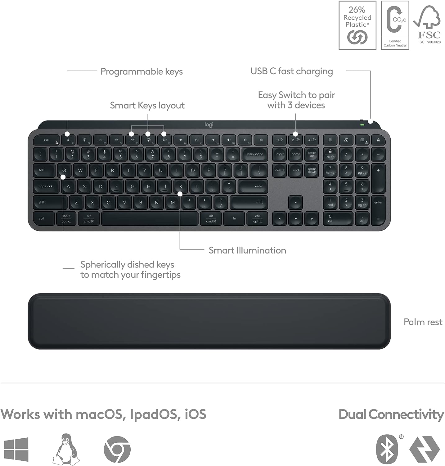 Logitech MX Keys S Combo