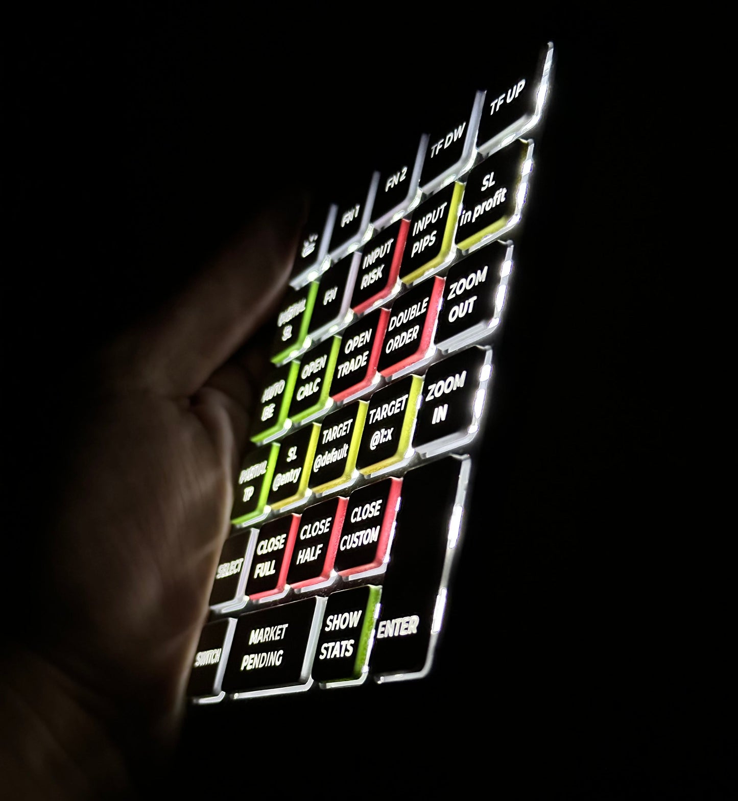 Magic Keys V3. Forex Trading tool.