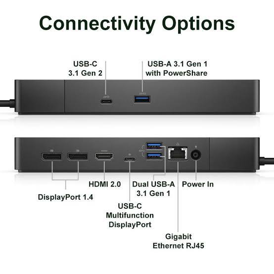 Dell WD19S 180W Docking Station