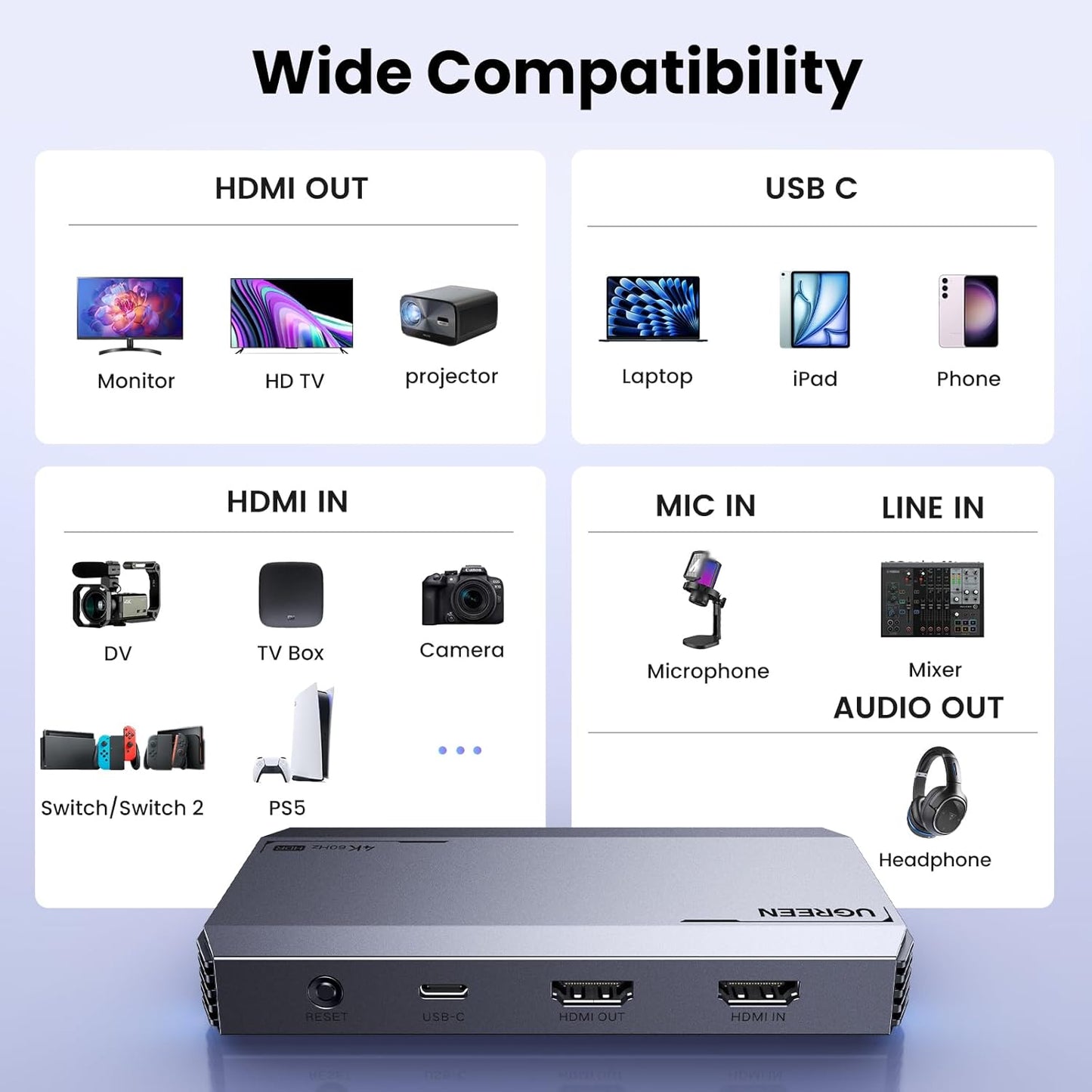 UGREEN 4K 60FPS HDMI VIDEO CAPTURE CARD
