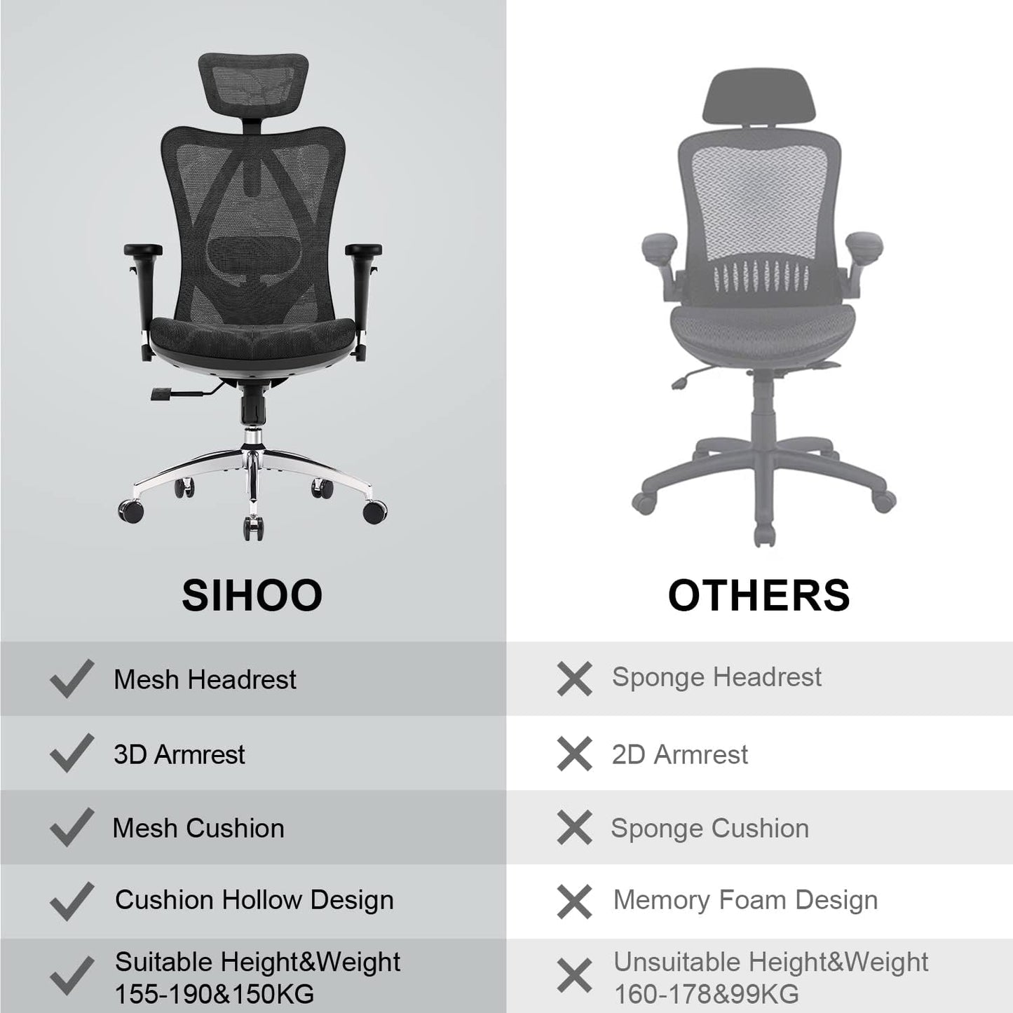 Sihoo M57 Ergonomic Chair